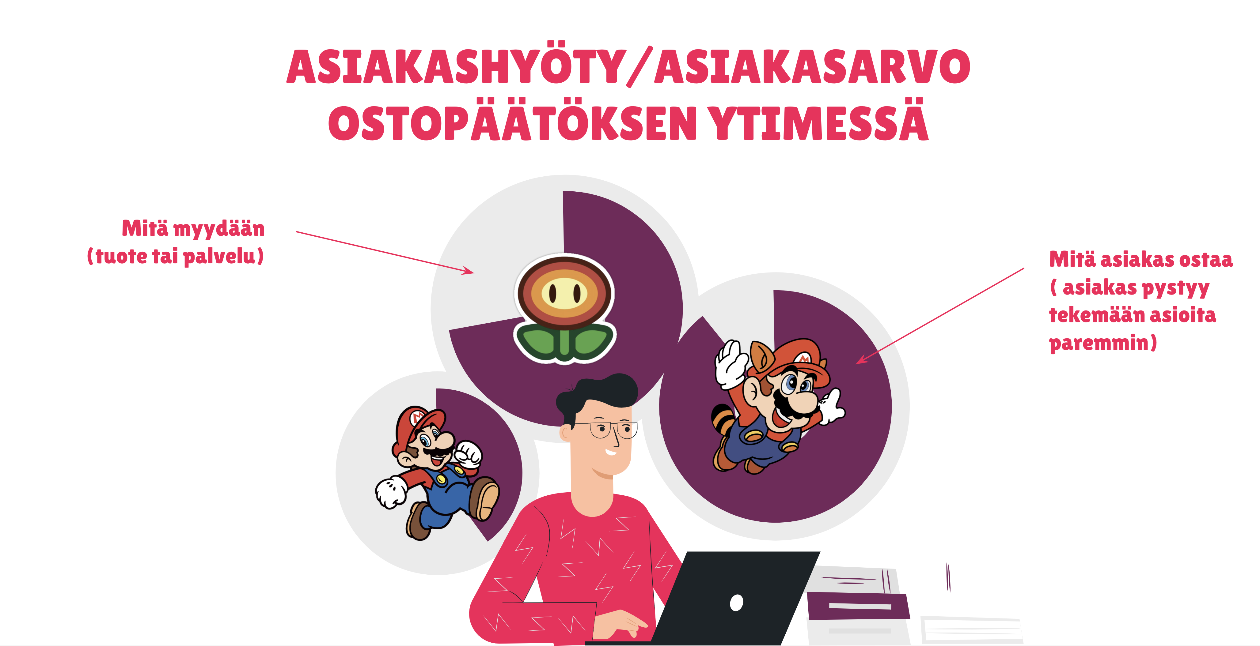 Näyttökuva 2020-7-28 kello 9.59.53